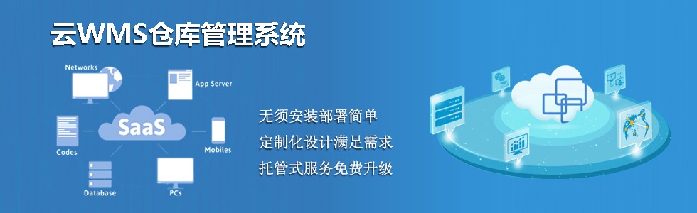 ��WMS�}(c��ng)��(k��)����ϵ�y(t��ng)